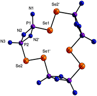 Graphical abstract: Planar P6E6 (E = Se, S) macrocycles incorporating P2N2 scaffolds