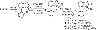 Graphical abstract: Asymmetric ring-opening of oxabenzonorbornadiene with amines promoted by a chiral iridium-monophosphine catalyst