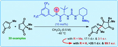 Graphical abstract: Remarkable influence of secondary catalyst site on enantioselective desymmetrization of cyclopentenedione