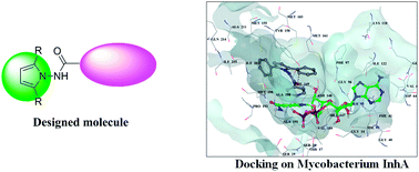 Graphical abstract: Novel hybrid-pyrrole derivatives: their synthesis, antitubercular evaluation and docking studies
