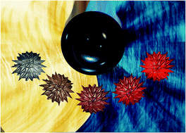 Graphical abstract: One-step ligand exchange and switching from hydrophobic to water-stable hydrophilic superparamagnetic iron oxide nanoparticles by mechanochemical milling