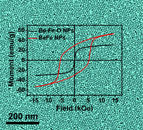 Graphical abstract: Synthesis and assembly of barium-doped iron oxide nanoparticles and nanomagnets