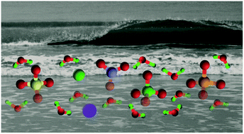 Graphical abstract: Overview of the strategic approaches for the solid-state recognition of hydrated anions