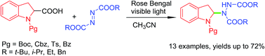 Graphical abstract: Visible light-mediated decarboxylative amination of indoline-2-carboxylic acids catalyzed by Rose Bengal