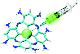 Graphical abstract: On the structures, spin states, and optical properties of titanium, platinum, and iron azacalixphyrins: a DFT study