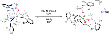 Graphical abstract: Homoleptic U(iii) and U(iv) amidate complexes