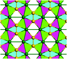 Graphical abstract: A two-dimensional CaSi monolayer with quasi-planar pentacoordinate silicon