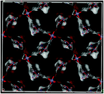 Graphical abstract: Rational synthesis of a luminescent uncommon (3,4,6)-c connected Zn(ii) MOF: a dual channel sensor for the detection of nitroaromatics and ferric ions