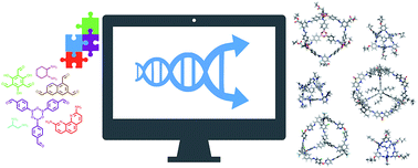 Graphical abstract: An evolutionary algorithm for the discovery of porous organic cages