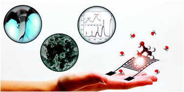 Graphical abstract: Flexible room-temperature volatile organic compound sensors based on reduced graphene oxide–WO3·0.33H2O nano-needles