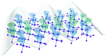 Graphical abstract: Full quantum search for high Tc two-dimensional van der Waals ferromagnetic semiconductors