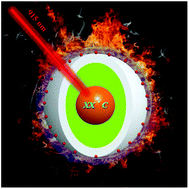 Graphical abstract: Upconversion nanoparticles modified by Cu2S for photothermal therapy along with real-time optical thermometry