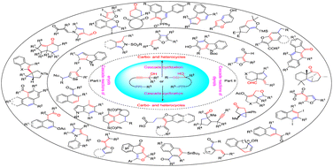 Graphical abstract: Recent advances in the cascade reactions of enynols/diynols for the synthesis of carbo- and heterocycles