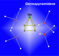 Graphical abstract: Pyramidanes: newcomers to the anti-van’t Hoff–Le Bel family