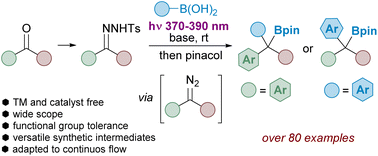 Graphical abstract: Synthesis of substituted benzylboronates by light promoted homologation of boronic acids with N-sulfonylhydrazones