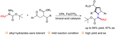 Graphical abstract: Atroposelective synthesis of N–N axially chiral pyrrolylamides by combined-acid catalytic Paal–Knorr reaction