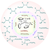 Graphical abstract: Alpha-metalated N,N-dimethylbenzylamine rare-earth metal complexes and their catalytic applications