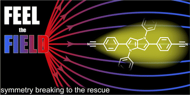 Graphical abstract: Excited-state symmetry breaking is an ultrasensitive tool for probing microscopic electric fields