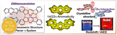 Graphical abstract: Dithienoarsinines: stable and planar π-extended arsabenzenes