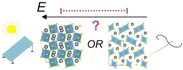 Graphical abstract: Origins of chalcogenide perovskite instability
