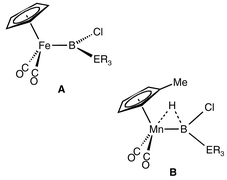 Graphical abstract: The first silyl- and germylboryl complexes: synthesis from novel (dichloro)silyl- and (dichloro)germylboranes, structure and reactivity