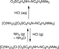 Graphical abstract: Incorporation of sulfonate dyes into hydrogen-bonded networks