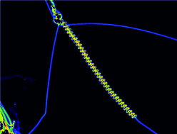 Graphical abstract: On-chip extrusion of lipid vesicles and tubes through microsized apertures