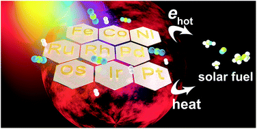 Graphical abstract: Reduction of carbon dioxide on photoexcited nanoparticles of VIII group metals