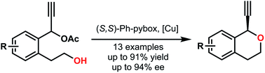 Graphical abstract: Copper-catalysed enantioselective intramolecular etherification of propargylic esters: synthetic approach to chiral isochromans