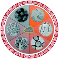 Graphical abstract: Two-dimensional multimetallic alloy nanocrystals: recent progress and challenges