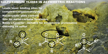 Graphical abstract: Asymmetric transformations from sulfoxonium ylides