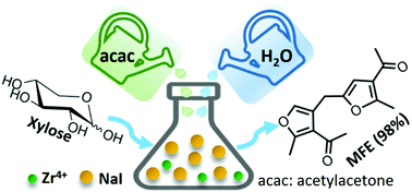 Graphical abstract: Near quantitative conversion of xylose into bisfuran