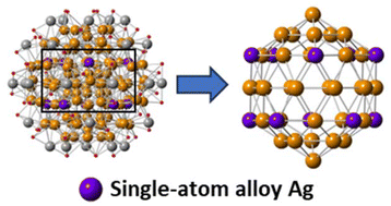 Graphical abstract: Single-atom alloy structure and unique bonding properties of Au104Ag40(PET)60 nanoclusters