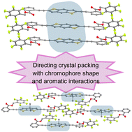 Graphical abstract: Influence of shape on crystal structure and optical properties of heterocyclic conjugated molecules