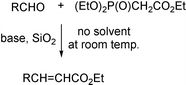 Graphical abstract: Organic synthesis in solid media. Solvent-free Horner–Wadsworth–Emmons reaction in silica gel