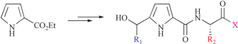 Graphical abstract: Ring-deactivated hydroxyalkylpyrrole-based inhibitors of α-chymotrypsin: synthesis and mechanism of action