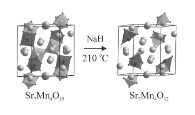 Graphical abstract: Selective deintercalation of apex over face-shared oxide ions in the topotactic reduction of Sr7Mn4O15 to Sr7Mn4O12