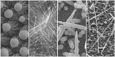 Graphical abstract: The evolution of Ge nanostructures growth on silicon substrate by reduction of GeO2