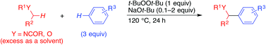 Graphical abstract: Base-promoted dehydrogenative coupling of benzene derivatives with amides or ethers