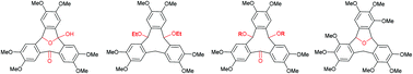 Graphical abstract: Pd-catalyzed benzylic C–H oxidation of cyclotriveratrylene – product diversity