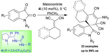 Graphical abstract: Enantioselective assembly of functionalized carbocyclic spirooxindoles using an l-proline derived thiourea organocatalyst
