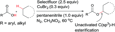 Graphical abstract: Copper-catalyzed oxidative esterification of unactivated C(sp3)–H bonds with carboxylic acids via cross dehydrogenative coupling