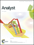 Graphical abstract: Inside front cover