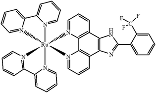 Graphical abstract: Ruthenium complex Λ-WH0402 induces hepatocellular carcinoma LM6 (HCCLM6) cell death by triggering the Beclin-1-dependent autophagy pathway