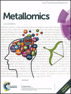 Graphical abstract: Front cover