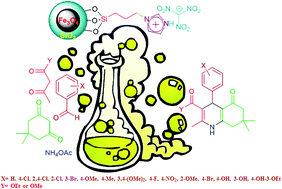 Graphical abstract: Novel magnetic nanoparticles with ionic liquid tags as a reusable catalyst in the synthesis of polyhydroquinolines