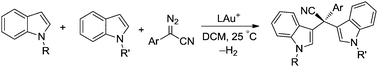 Graphical abstract: Gold-catalyzed oxidative couplings of two indoles with one aryldiazo cyanide under oxidant-free conditions