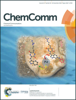 Graphical abstract: Inside front cover