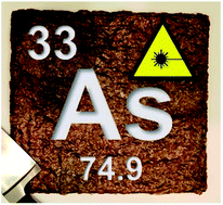Graphical abstract: Line-narrowed argon fluoride LA-LEAF for trace arsenic analysis