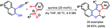 Graphical abstract: Synthesis of polycyclic indoles via organocatalytic bicyclization of α-alkynylnaphthalen-2-ols with nitrones